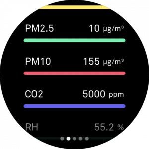 Air Pro showing PM in micrograms and too much CO2