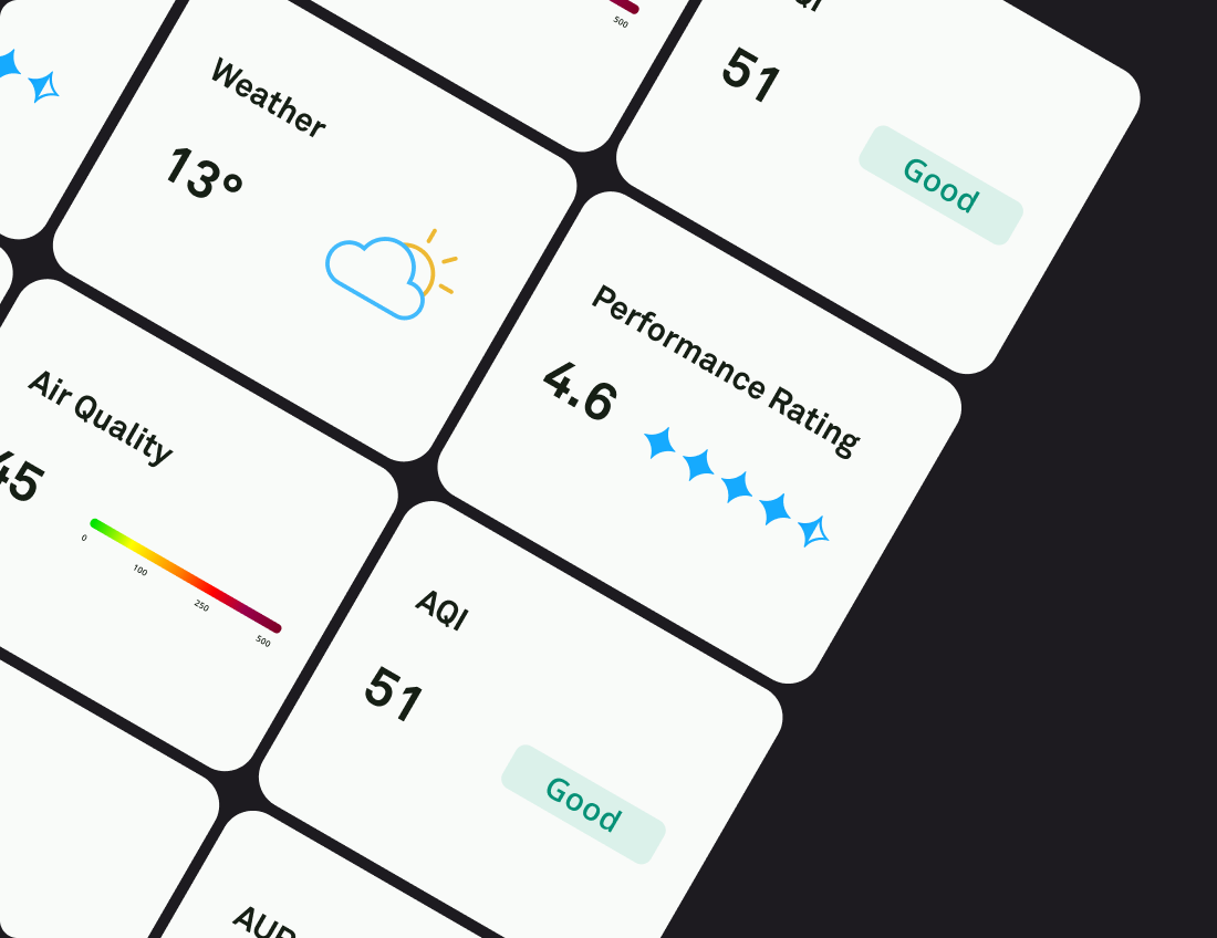 Molekule 360 Hub dashboard showing Air Quality, AQI, Performance Rating, and the current weather.