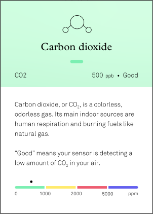 Molekule app showing the approximate CO2 level and Air Score color